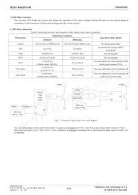 BD81A04EFV-ME2 Datasheet Page 9