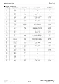 BD81A34MUV-ME2 Datenblatt Seite 22