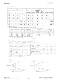 BD8203EFV-E2 Datasheet Page 6