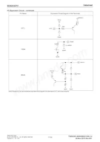 BD8203EFV-E2 Datasheet Page 17