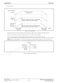 BD8226EFV-E2 Datasheet Page 6