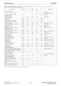 BD8255MUV-ME2 Datasheet Page 4