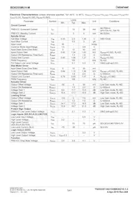 BD8255MUV-ME2 Datasheet Page 5