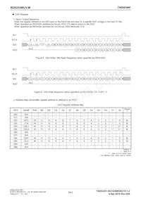 BD8255MUV-ME2 Datasheet Page 9