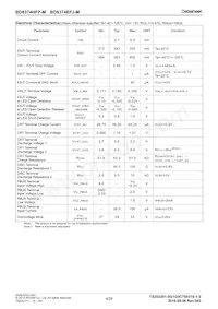 BD8374EFJ-ME2 Datasheet Page 4