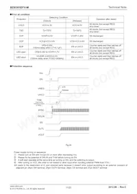 BD8381EFV-ME2 Datasheet Page 11