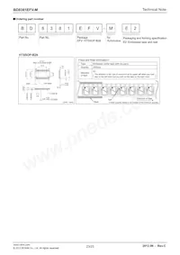 BD8381EFV-ME2 Datasheet Page 23