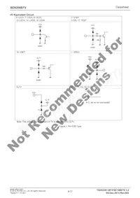 BD9206EFV-E2 Datasheet Page 4