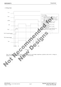 BD9206EFV-E2 Datasheet Page 10