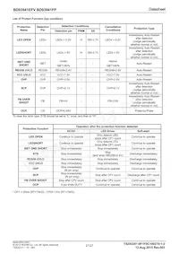 BD93941FP-E2 Datasheet Page 21