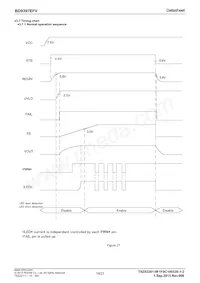 BD9397EFV-GE2 Datenblatt Seite 19