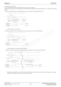 BD9421F-GE2 Datasheet Page 23