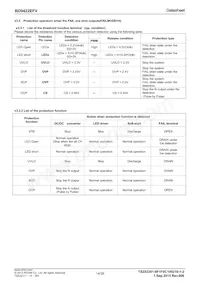 BD9422EFV-E2 Datenblatt Seite 14