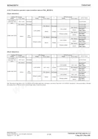 BD9422EFV-E2 Datasheet Page 21