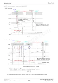 BD9422EFV-E2 Datasheet Page 22