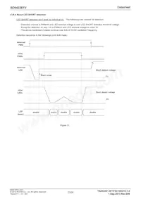 BD9422EFV-E2 Datasheet Page 23