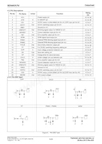 BD9483F-GE2 Datasheet Page 5