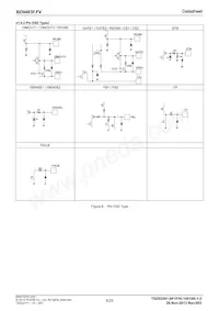 BD9483F-GE2 Datasheet Pagina 6