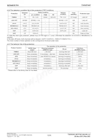 BD9483F-GE2 Datasheet Page 12