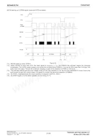 BD9483F-GE2 Datasheet Page 21