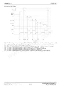 BD9483F-GE2 Datasheet Pagina 22