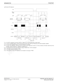 BD9483F-GE2 Datenblatt Seite 23