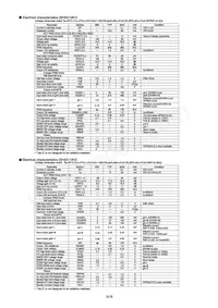 BH5510KV-E2 Datasheet Page 5