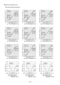 BH5510KV-E2 Datasheet Pagina 12