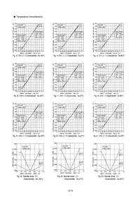 BH5510KV-E2 Datasheet Pagina 13