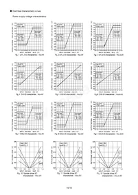 BH5510KV-E2 Datasheet Page 14