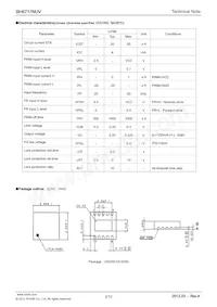 BH6717NUV-E2 Datasheet Pagina 2