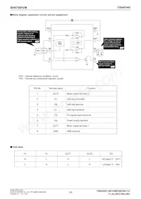 BH6766FVM-TR 데이터 시트 페이지 3