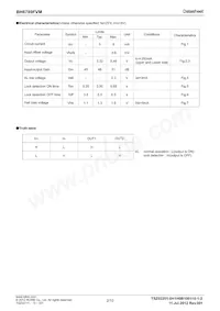 BH6789FVM-TR Datasheet Page 2