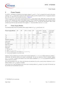 BTS5562EAUMA1 Datasheet Page 11