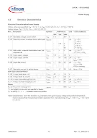 BTS5562EAUMA1 Datasheet Pagina 13