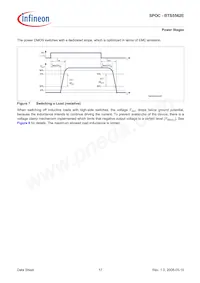 BTS5562EAUMA1 Datasheet Page 17