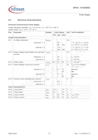 BTS5562EAUMA1 Datasheet Page 18