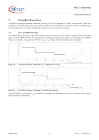 BTS5562EAUMA1 Datasheet Page 21