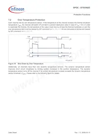 BTS5562EAUMA1 Datasheet Page 22