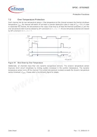 BTS5562EAUMA1 Datasheet Pagina 22