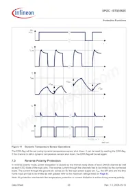 BTS5562EAUMA1 Datasheet Page 23