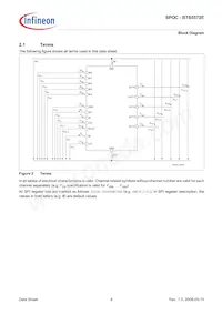 BTS5572EAUMA1 Datasheet Page 6