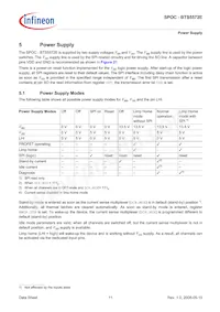 BTS5572EAUMA1 Datasheet Page 11