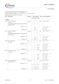 BTS5572EAUMA1 Datasheet Page 19