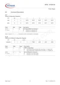 BTS5572EAUMA1 Datasheet Page 21