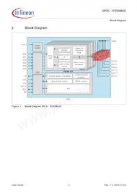 BTS5662EAUMA1 Datasheet Page 5