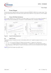 BTS5662EAUMA1 Datenblatt Seite 15