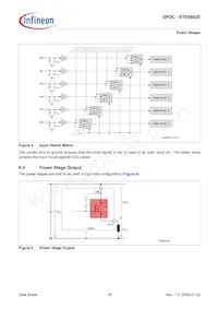 BTS5662EAUMA1 Datasheet Page 16