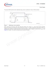 BTS5662EAUMA1 Datasheet Page 17