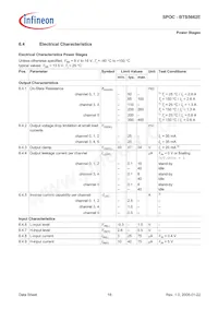 BTS5662EAUMA1 Datasheet Page 18